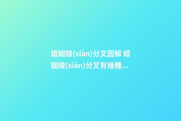 婚姻線(xiàn)分叉圖解 婚姻線(xiàn)分叉有幾種含義